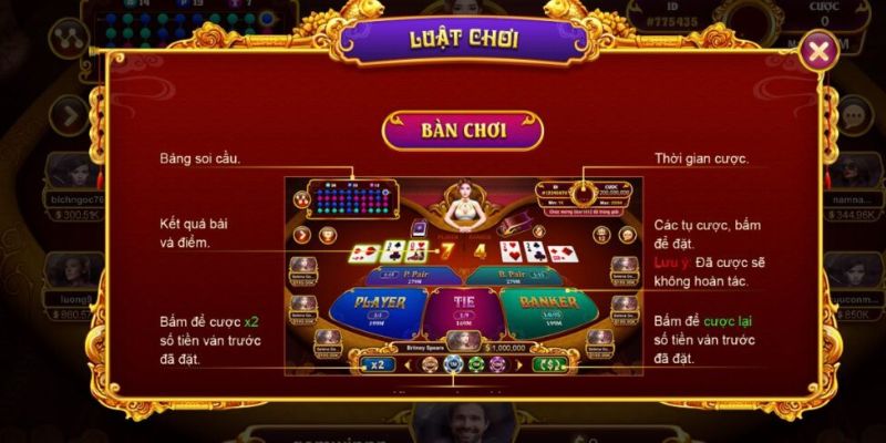Baccarat kim tài B52 Club Các chiến lược chơi Baccarat Kim Tài hiệu quả tại B52 Club